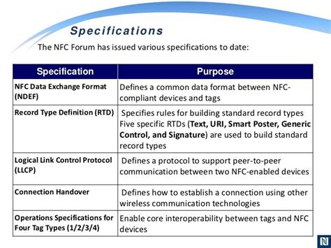 nfc specification